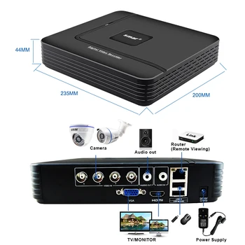 Smartdots.com ™ nema mogućnost 4CH CCTV HDMI DVR 4KOM 720P 1080P AHD Komplet Kamere Vanjski Всепогодная Osnovna Sigurnosni Sustav video Nadzor Komplet HD Objektiv