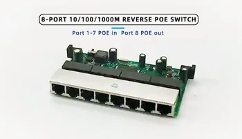 Wanglink Realtek Chipset Obrnut POE Switch Tiskana pločica 8 Port 10/100/1000 M Ethernet Obrnut RPOE Switch Podržava Vlan