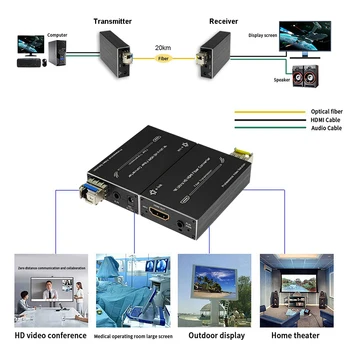 Миниый produžni kabel vlakana 4K HDMI HDMI Preko Sonde vlakana s vanjskim Stereo Audio Optički radio primopredajnik HDMI